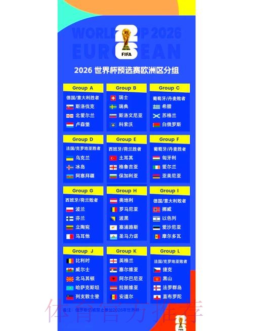 2026世界杯小组赛赛程官方发布观看指南实时查看 2026世界杯小组赛赛程官方发布观看指南实时查看
