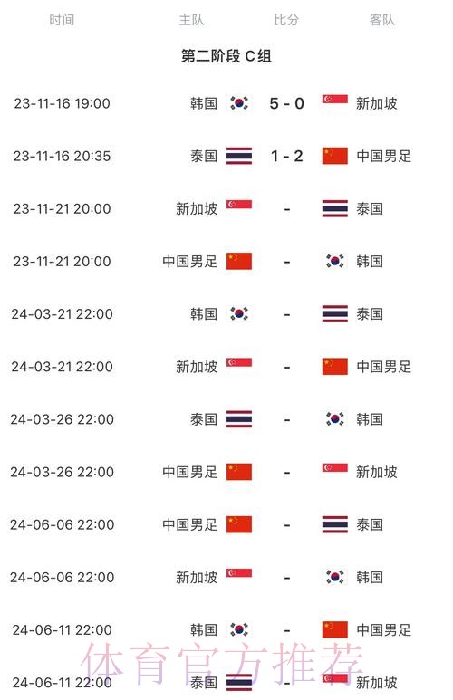 2026世界杯比赛时间今日实时赛程怎么查 2026世界杯比赛时间今日实时赛程怎么查