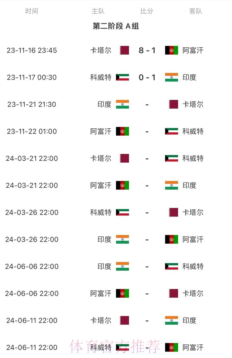 2026世界杯比赛时间今日实时赛程怎么查 2026世界杯比赛时间今日实时赛程怎么查