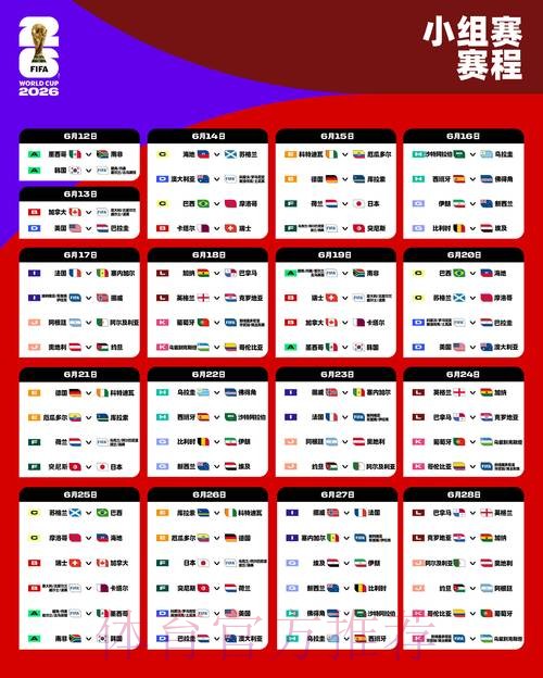 2026世界杯小组赛赛程详细安排观看指南在哪里看