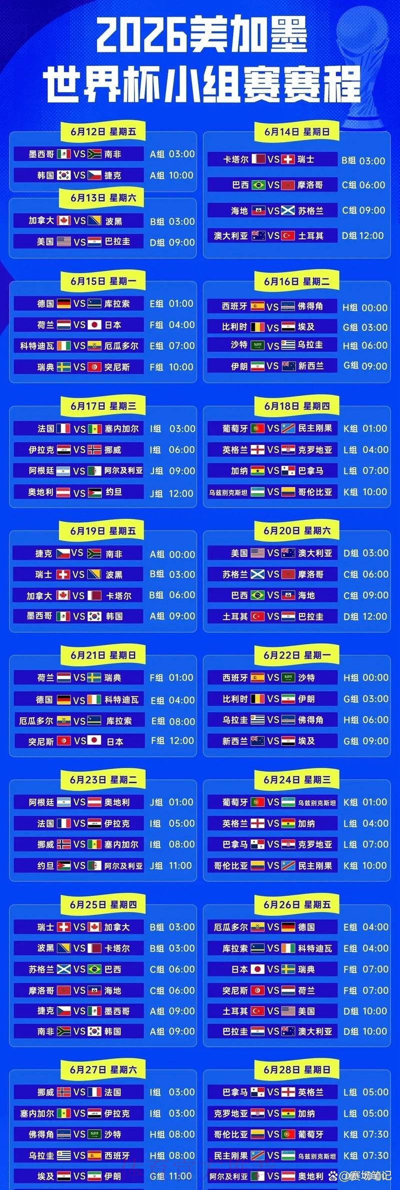 2026世界杯赛程比分实时App下载指南
