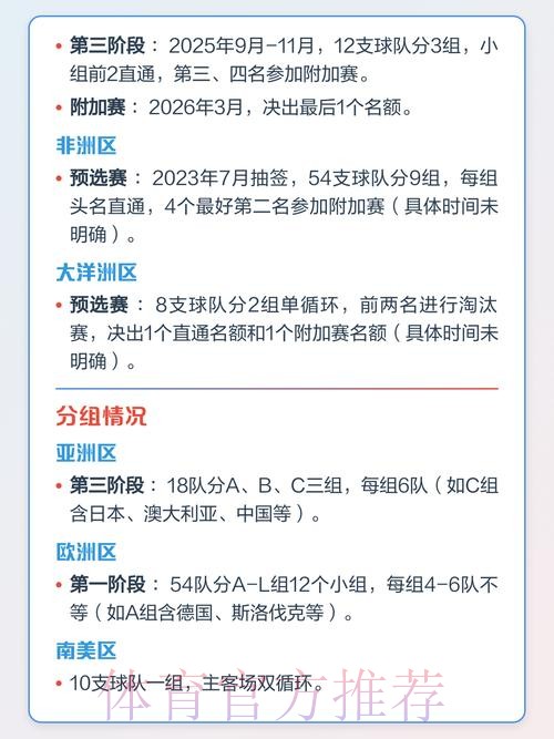 全面解析世界杯比赛安排