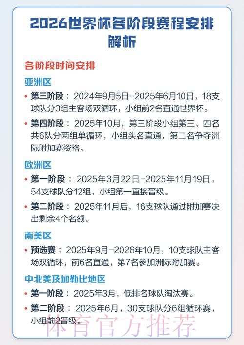 全面解析世界杯比赛安排